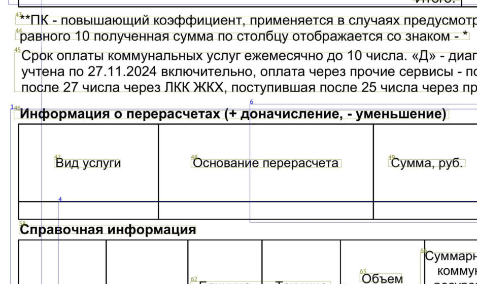 разметка на основе Yandex.ocr